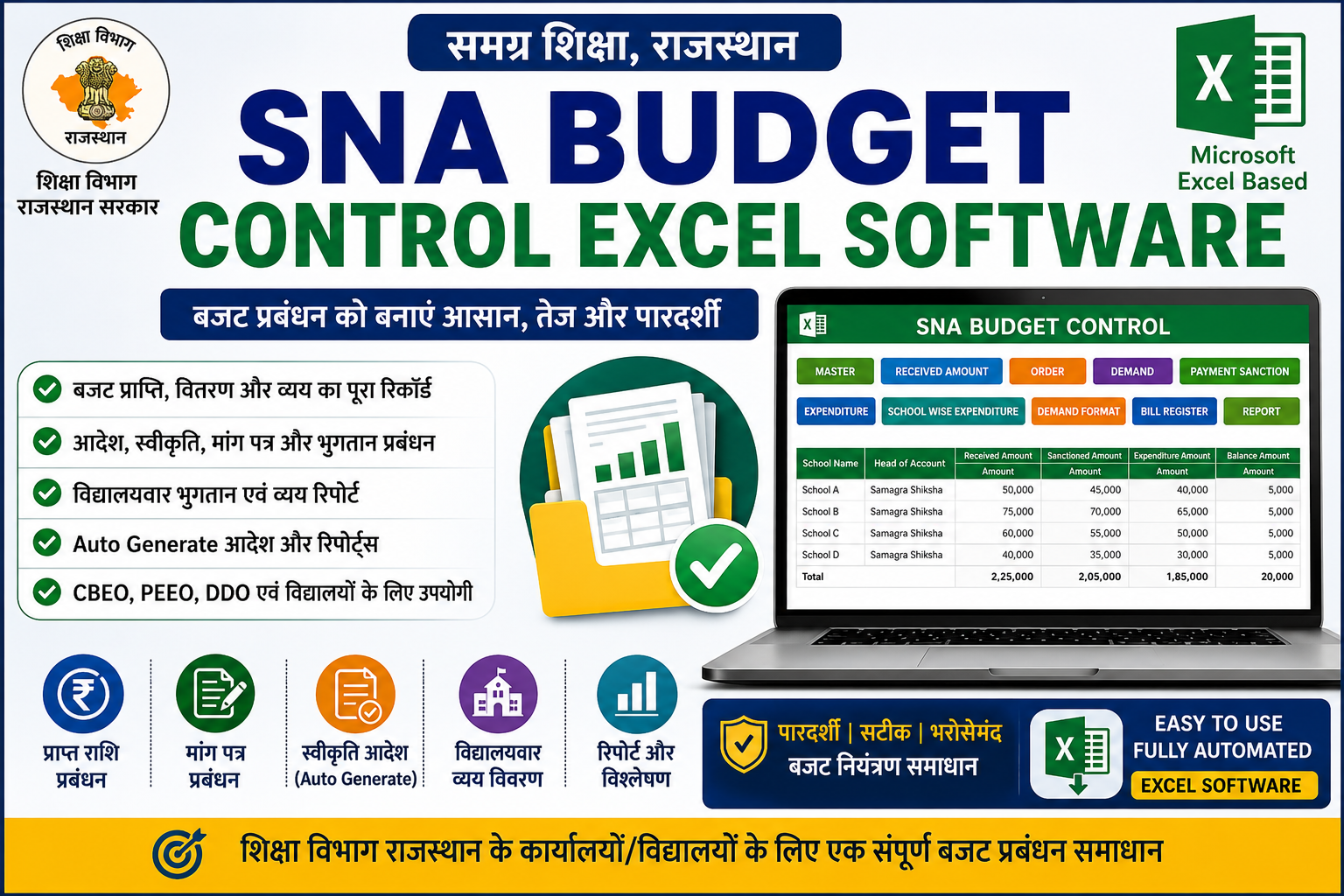 SNA BUDGET CONTROL EXCEL SOFTWARE